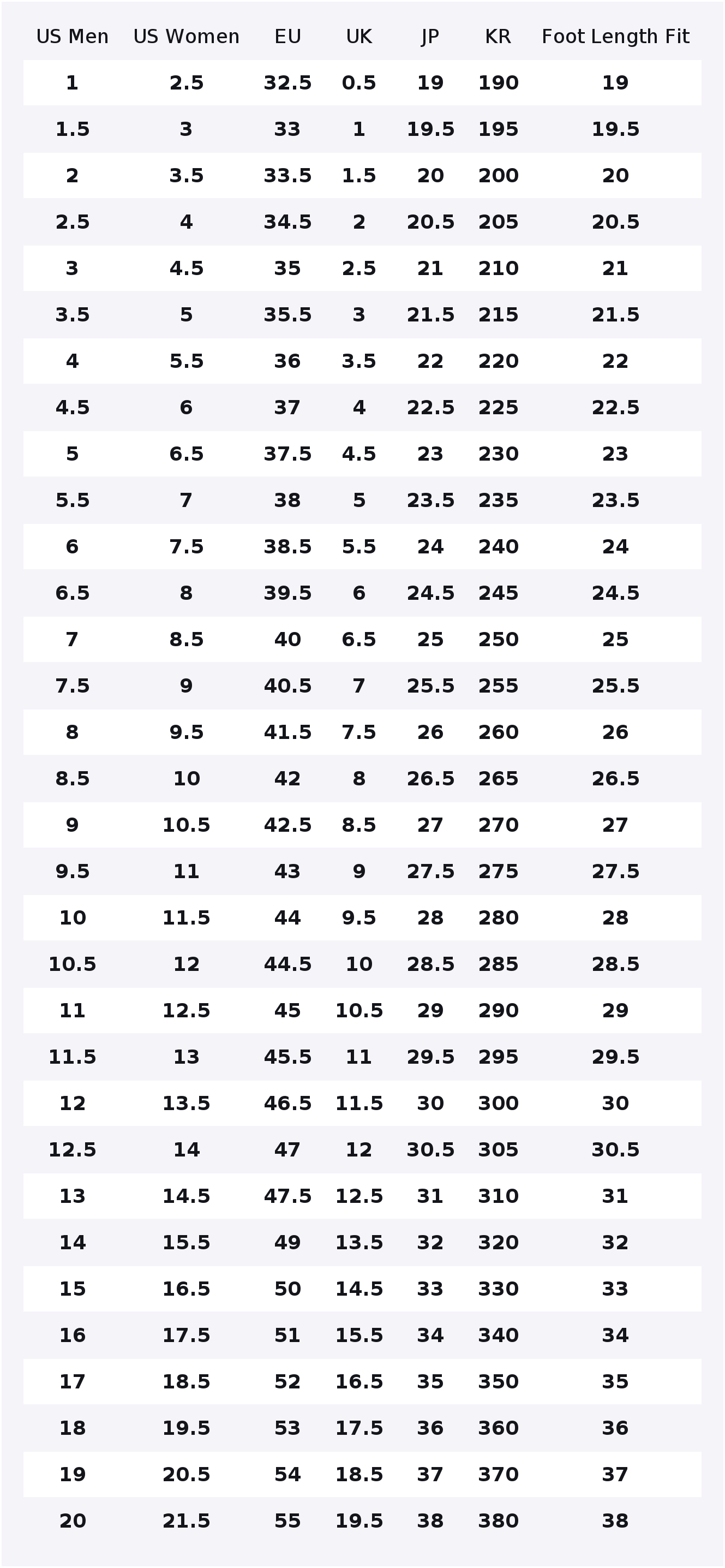 New Balance NB 9060 Running Sh - New Balance Shoes 9060 recension och pris