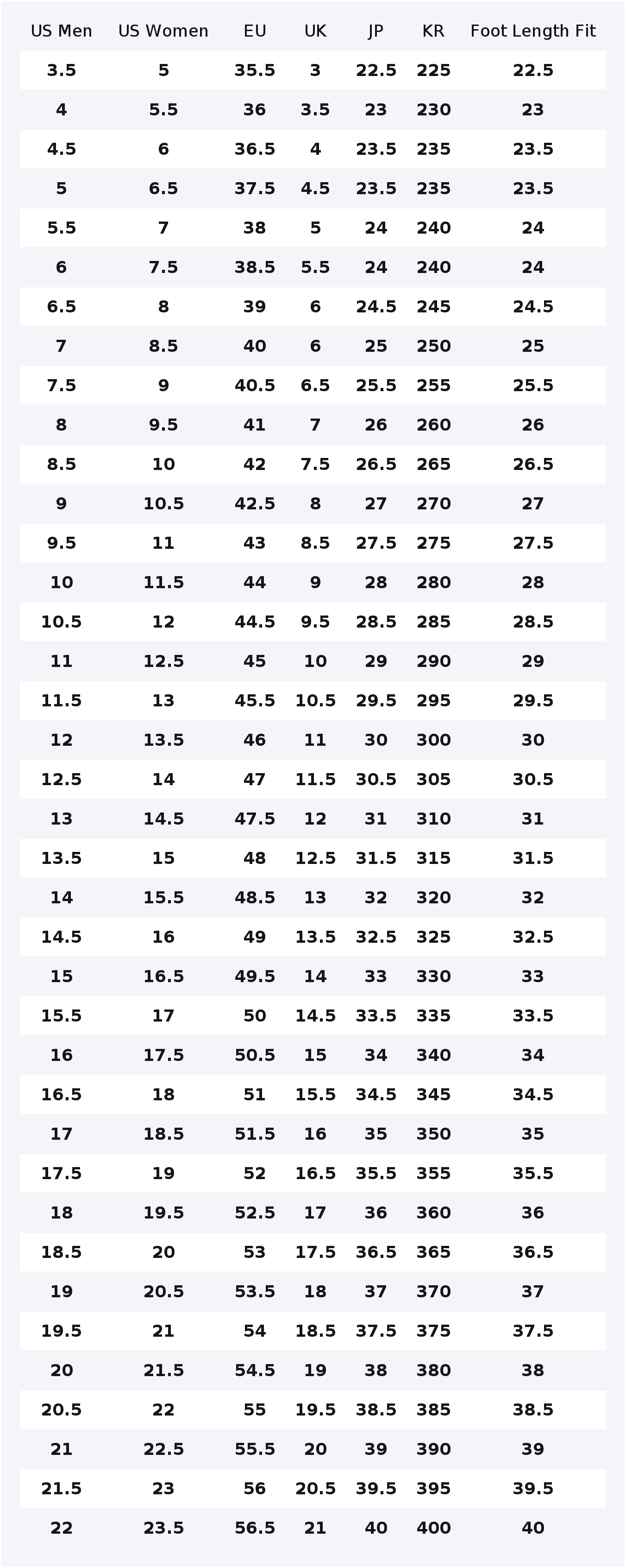 Nike Air Max 270 Running Shoes - Nike Shoes Air Max 270 recension och pris